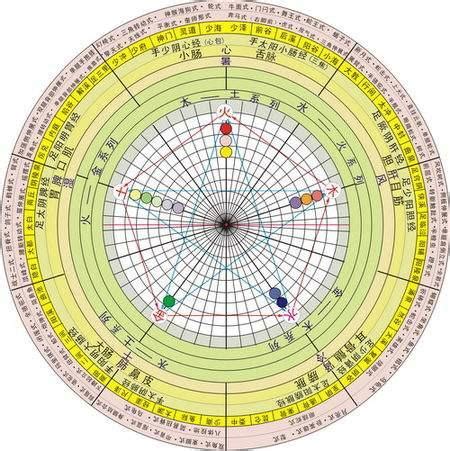 水年年份|2021年是水年还是火年 金木水火土年份对照表